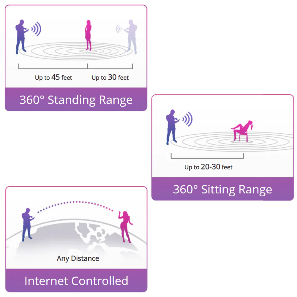 Lovense Lush 3 Bluetooth Wearable G-Spot Egg Vibrator - Image 8